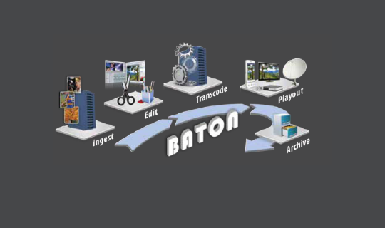 baton-interra-systems