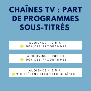 part deprogrammessous-titres